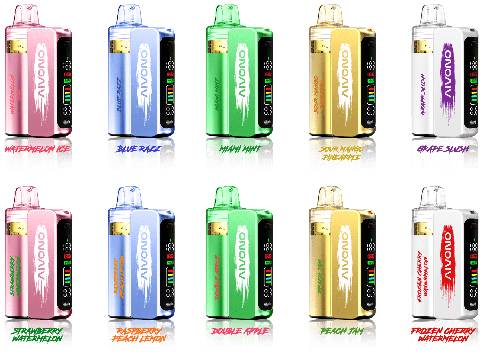 AIM AIPOD KIT product view 2