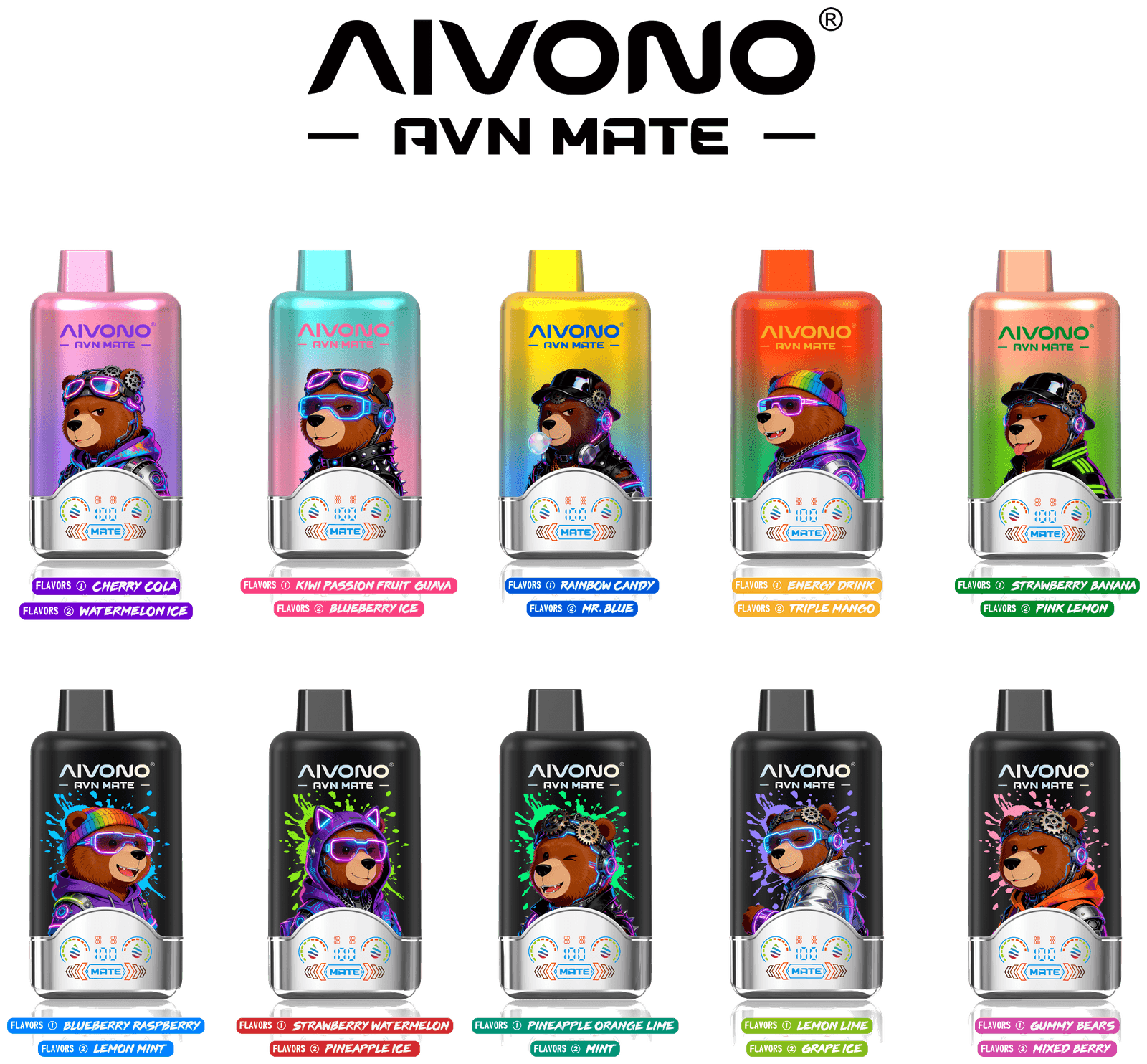 AVN MATE product view 2